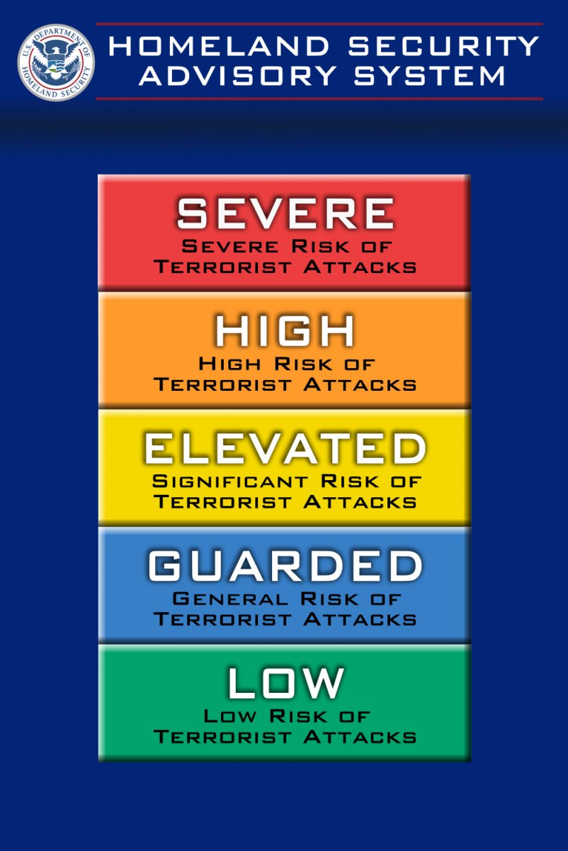 Top Ten Origins Civil Defense Nuclear War And Duct Tape Origins